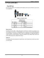 Preview for 12 page of NEC SX-Aurora TSUBA300-8ASA User Manual