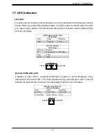 Preview for 14 page of NEC SX-Aurora TSUBA300-8ASA User Manual