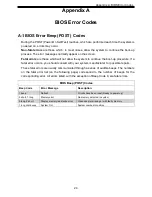 Preview for 24 page of NEC SX-Aurora TSUBA300-8ASA User Manual