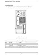 Предварительный просмотр 9 страницы NEC SX-Aurora TSUBASA A100-1 User Manual