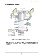 Предварительный просмотр 10 страницы NEC SX-Aurora TSUBASA A100-1 User Manual