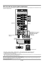 Предварительный просмотр 25 страницы NEC SX10000 User Manual