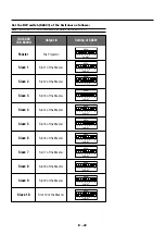 Предварительный просмотр 27 страницы NEC SX10000 User Manual