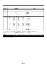 Предварительный просмотр 29 страницы NEC SX10000 User Manual