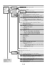 Предварительный просмотр 36 страницы NEC SX10000 User Manual