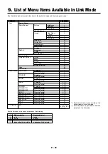 Предварительный просмотр 53 страницы NEC SX10000 User Manual