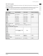 Предварительный просмотр 15 страницы NEC T1000 - STAND MOUNTING User Manual