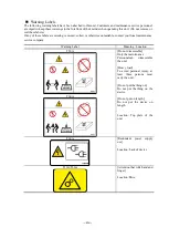 Предварительный просмотр 15 страницы NEC T30A User Manual