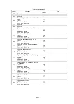 Предварительный просмотр 227 страницы NEC T30A User Manual