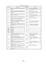 Предварительный просмотр 229 страницы NEC T30A User Manual