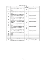 Предварительный просмотр 230 страницы NEC T30A User Manual