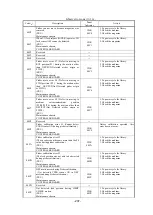 Предварительный просмотр 234 страницы NEC T30A User Manual