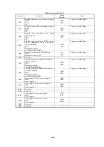 Предварительный просмотр 236 страницы NEC T30A User Manual