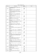 Предварительный просмотр 241 страницы NEC T30A User Manual