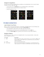 Preview for 17 page of NEC Terrain User Manual