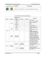 Preview for 23 page of NEC TheaterSync Video Processor User Manual