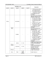 Preview for 26 page of NEC TheaterSync Video Processor User Manual