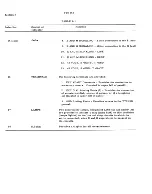 Preview for 10 page of NEC TTS 26B Instruction Manual