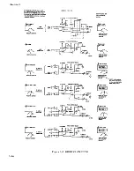 Preview for 16 page of NEC TTS 26B Instruction Manual