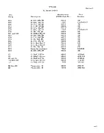 Preview for 43 page of NEC TTS 26B Instruction Manual