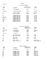 Preview for 44 page of NEC TTS 26B Instruction Manual