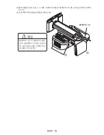 Preview for 170 page of NEC U250X Installation And Adjustment Manual