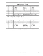 Preview for 151 page of NEC U789436 Series User Manual