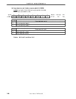 Preview for 225 page of NEC U789436 Series User Manual