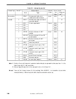 Preview for 267 page of NEC U789436 Series User Manual