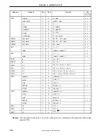 Preview for 309 page of NEC U789436 Series User Manual