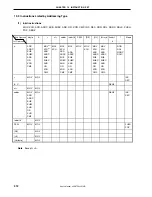 Preview for 311 page of NEC U789436 Series User Manual