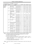 Preview for 321 page of NEC U789436 Series User Manual