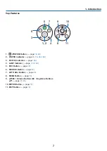 Preview for 17 page of NEC UM280W User Manual