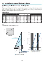 Preview for 113 page of NEC UM280W User Manual