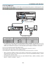 Предварительный просмотр 121 страницы NEC UM280W User Manual