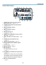 Предварительный просмотр 18 страницы NEC UM280X User Manual