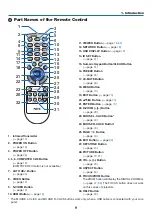 Предварительный просмотр 19 страницы NEC UM280X User Manual