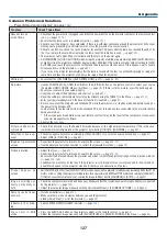 Предварительный просмотр 137 страницы NEC UM280X User Manual