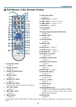 Предварительный просмотр 20 страницы NEC UM301W User Manual