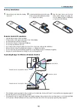 Предварительный просмотр 21 страницы NEC UM301W User Manual