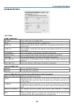 Предварительный просмотр 59 страницы NEC UM301W User Manual