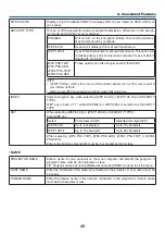 Предварительный просмотр 60 страницы NEC UM301W User Manual