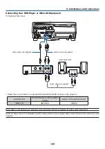 Предварительный просмотр 120 страницы NEC UM301W User Manual