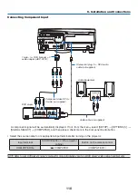 Предварительный просмотр 121 страницы NEC UM301W User Manual