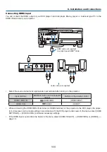 Предварительный просмотр 122 страницы NEC UM301W User Manual