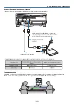 Предварительный просмотр 124 страницы NEC UM301W User Manual