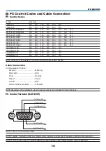 Предварительный просмотр 147 страницы NEC UM301W User Manual