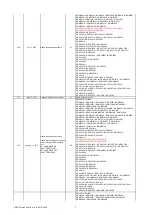 Предварительный просмотр 92 страницы NEC UM351WGi-B Command Reference Manual