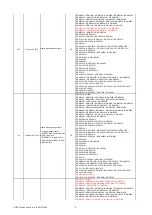 Предварительный просмотр 93 страницы NEC UM351WGi-B Command Reference Manual