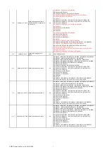 Предварительный просмотр 94 страницы NEC UM351WGi-B Command Reference Manual